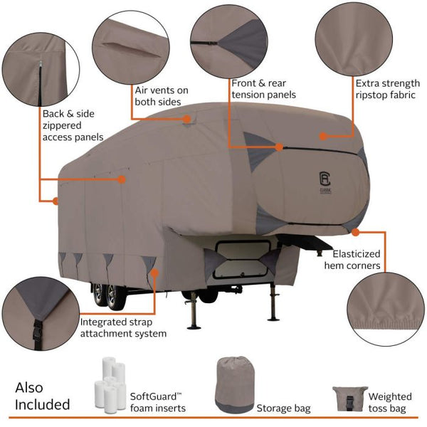 Classic Accessories Encompass Travel Trailer Cover (MPN: 80-491-172401-RT)