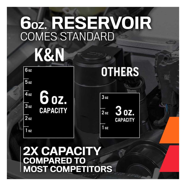 K&N Air Oil Separator (MPN: 81-0809)