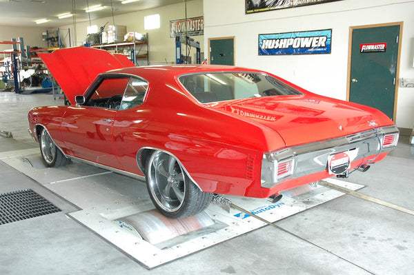 Flowmaster American Thunder Exhaust System Kit (MPN: 817409)