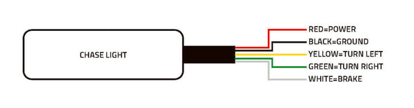 Advanced Accessory Concepts LED Chase Light (MPN: 81801)