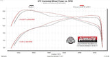 Flowmaster Outlaw Extreme Cat-Back Exhaust System (MPN: 818177)