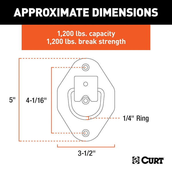 CURT Tie Down Anchor (MPN: 83601)