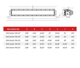 Rigid RDS-Series LED Light Bar (MPN: 882213)