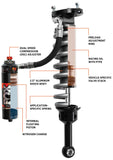 Fox Shocks Performance Elite 2.5 Coil Over Shock Absorber (MPN: 883-06-177)