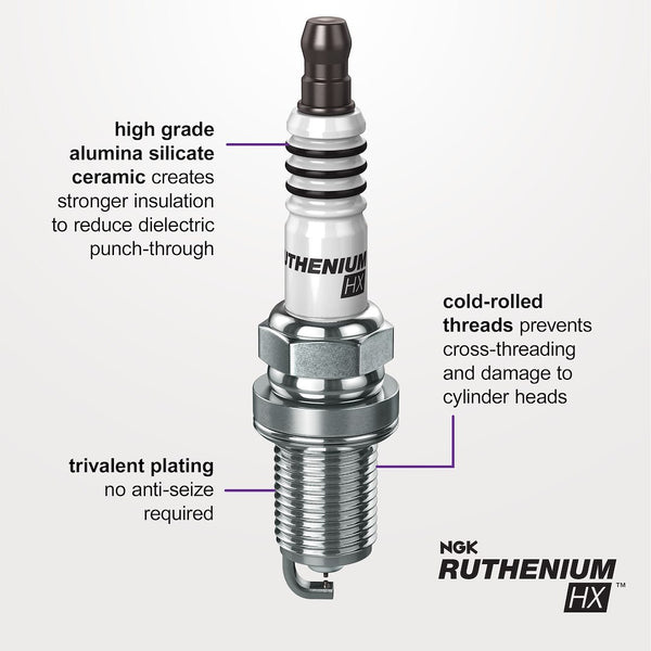 NGK Ruthenium HX Spark Plug (MPN: 92375)