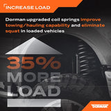 Dorman Coil Spring Replacement (MPN: 929-942)