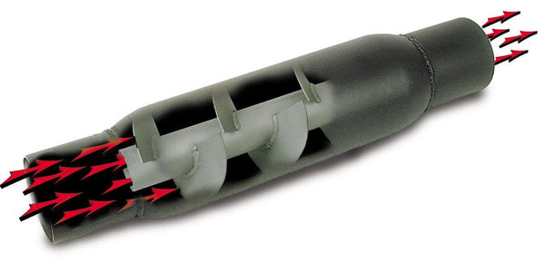 Moroso Performance Exhaust Muffler (MPN: 94050)