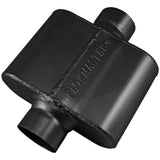 Flowmaster 10 Series Delta Force Muffler (MPN: 9430109)