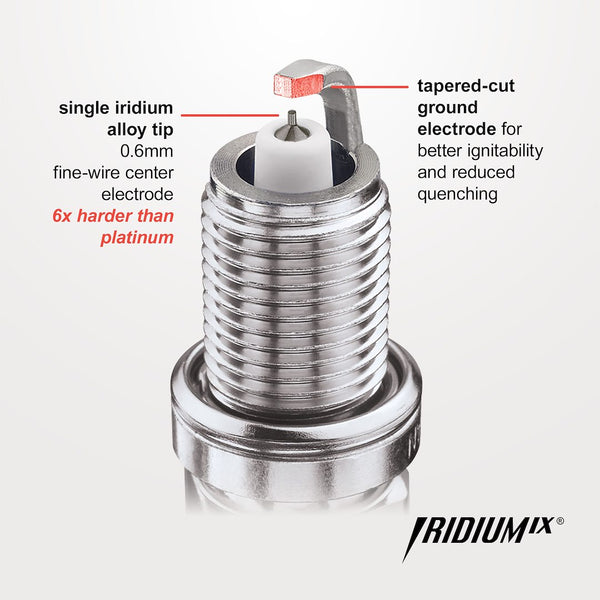 NGK Spark Plugs Iridium IX Spark Plug (MPN: 94553)