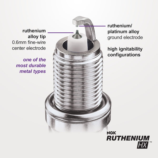 NGK Ruthenium HX Spark Plug (MPN: 95159)