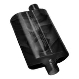 Flowmaster Super 40 Delta Flow Muffler (MPN: 9525454)
