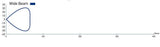 Hella LED Light Bar (MPN: 958040521)