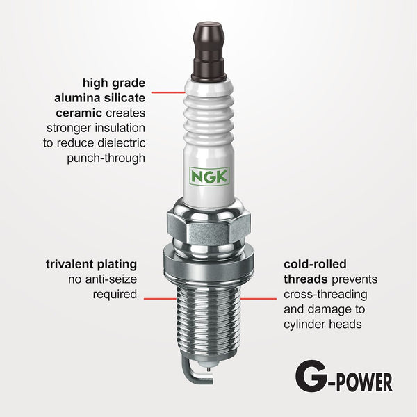 NGK G-Power Spark Plug (MPN: 97390)