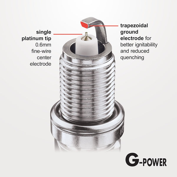 NGK G-Power Spark Plug (MPN: 97390)