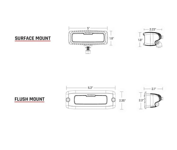 Rigid SR-Q Pro LED Backup Light (MPN: 980023)