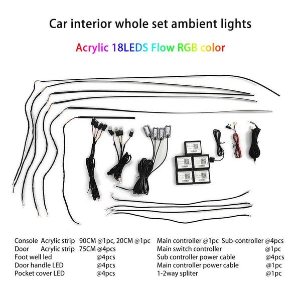 Race Sport Lighting Ambient LED Interior Kit (MPN: AKIT18)