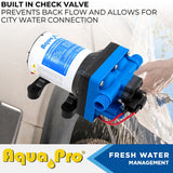 Aqua-Pro Fresh Water Pump (MPN: 21847)