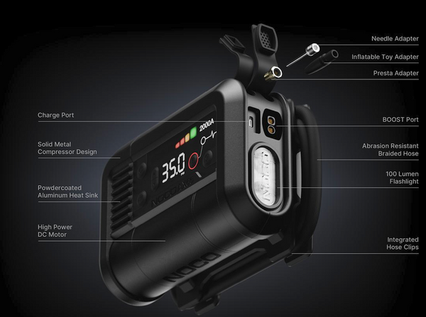 Noco AX65 Portable Jump Starter (MPN: AX65)