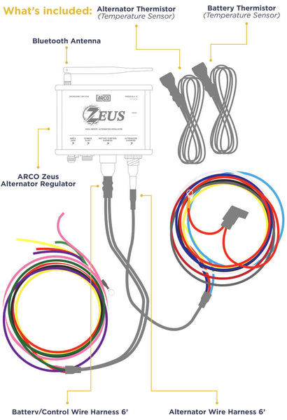 Arco Marine Battery Management System (MPN: AZ1000)
