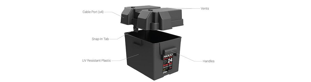 Noco Battery Box (MPN: BG24) – Sprinter Parts Depot