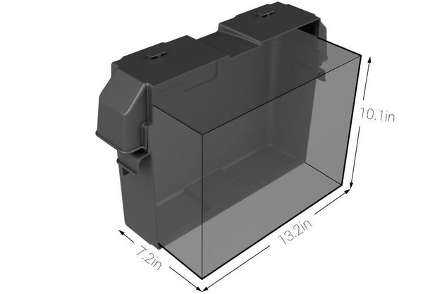 Noco Battery Box (MPN: BG27)
