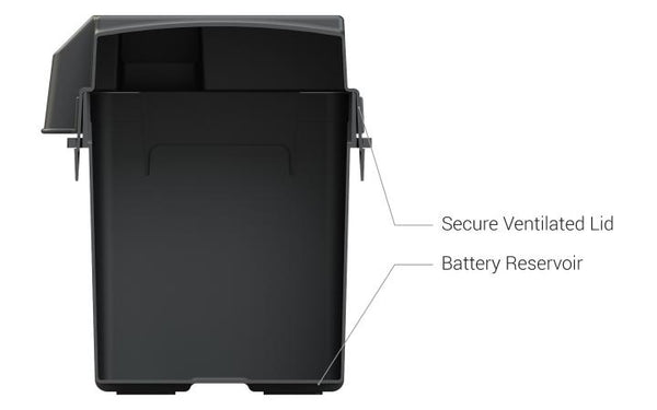 Noco Battery Box (MPN: BG27)