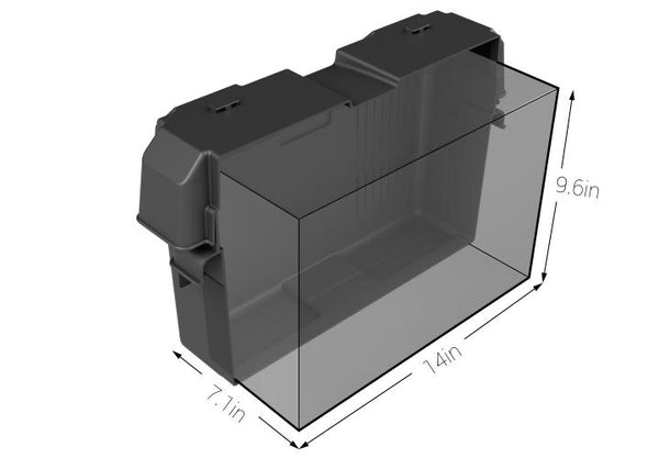 Noco Battery Box HM318BKS (MPN: BG31)