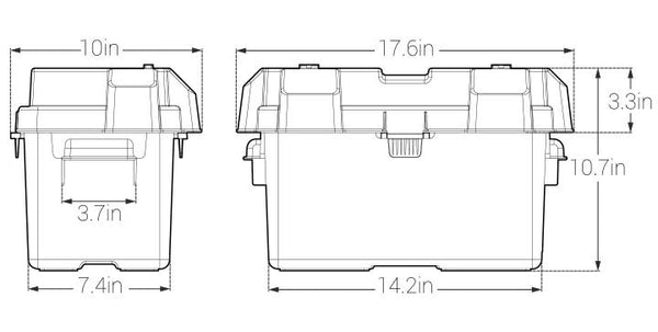 Noco Battery Box HM318BKS (MPN: BG31)