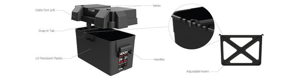 Noco Battery Box HM318BKS (MPN: BG31)