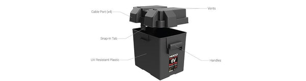 Noco Battery Box (MPN: BG6V)