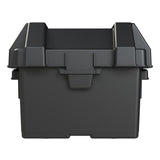 Noco Battery Box (MPN: BGU1)