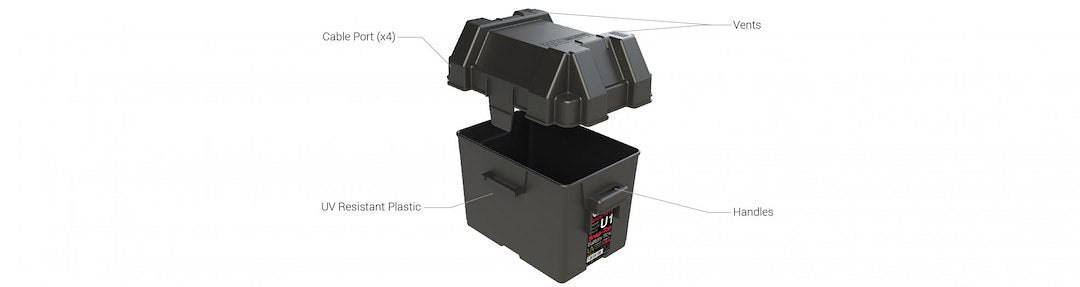 Noco Battery Box (MPN: BGU1) – Sprinter Parts Depot