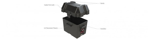 Noco Battery Box (MPN: BGU1)