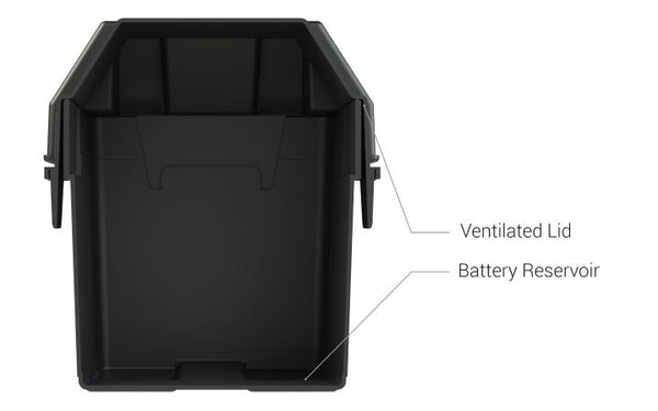 Noco Battery Box (MPN: BGU1)
