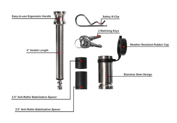 BulletProof Locking Hitch Pin (MPN: BPLP3)