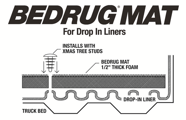 BedRug Classic Bed Mat (MPN: BMT09CCD)