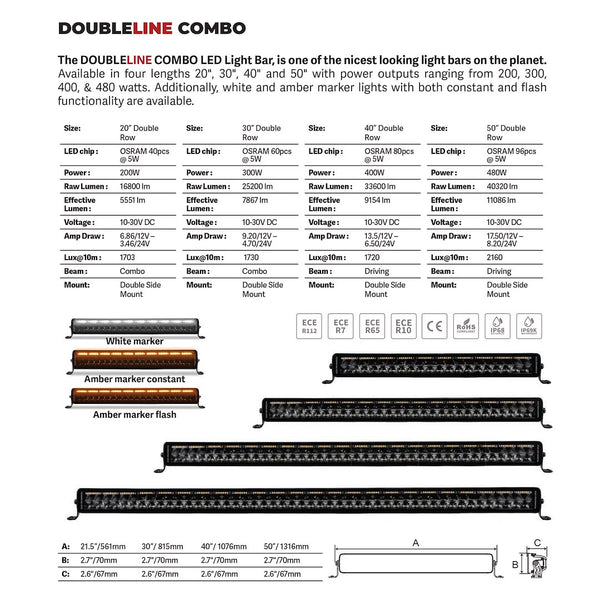Go Rhino Blackout Series LED Light Bar (MPN: 752002112CDS)