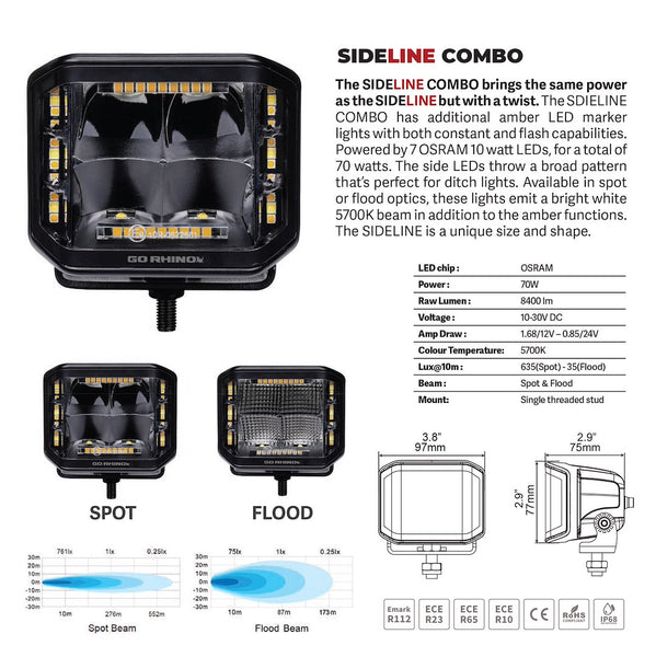 Go Rhino Blackout Series LED Driving Light (MPN: 750700322FCS)