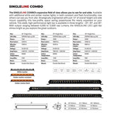 Go Rhino Bright Series LED Light Bar (MPN: 754004012CSS)