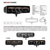 Go Rhino Blackout Series LED Light Bar (MPN: 750600622FBS)
