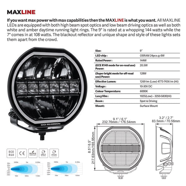 Go Rhino Blackout Series LED Driving Light (MPN: 751440911CRS)