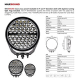 Go Rhino Blackout Series LED Driving Light (MPN: 750800711DRS)