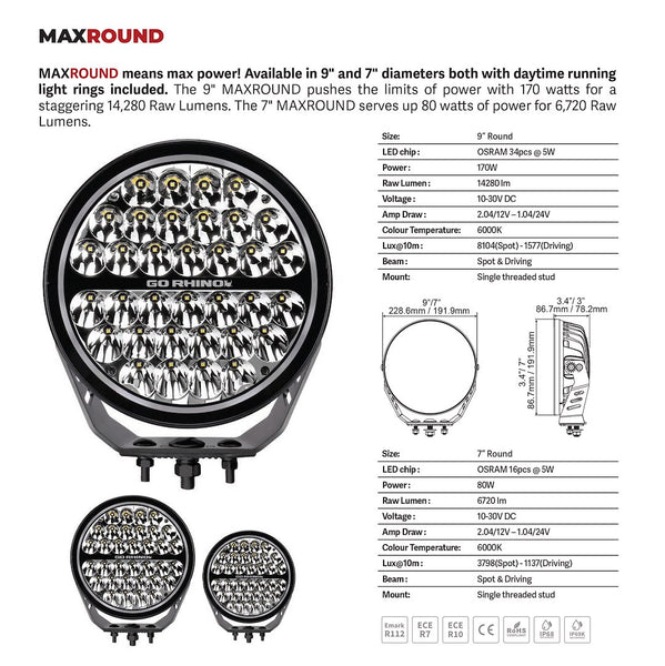 Go Rhino Blackout Series LED Driving Light (MPN: 750800711DRS)