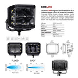 Go Rhino Blackout Series LED Driving Fog Light (MPN: 750700321SCS)