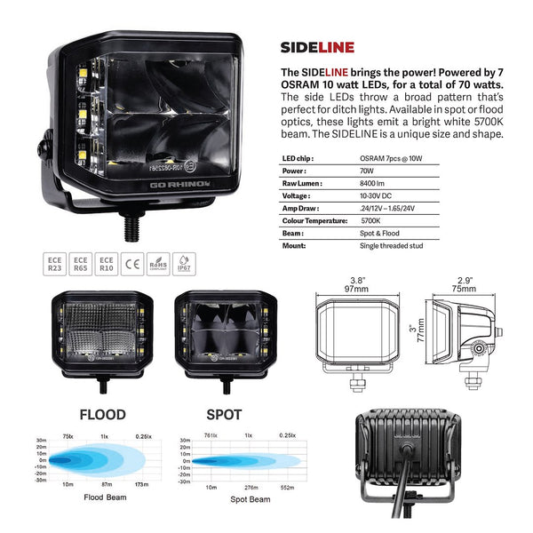 Go Rhino Blackout Series LED Driving Fog Light (MPN: 750700321SCS)
