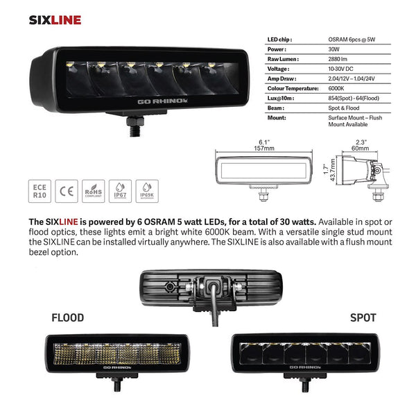 Go Rhino Blackout Series LED Driving Light (MPN: 750300621FBF)