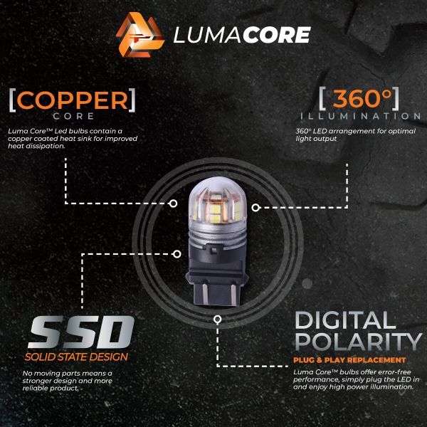 Putco LED Tail Light Bulb (MPN: C1157R)
