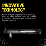 Monroe RideSense Shock Absorber (MPN: C1514)