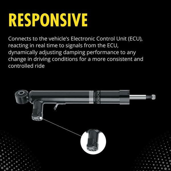 Monroe RideSense Shock Absorber (MPN: C1514)