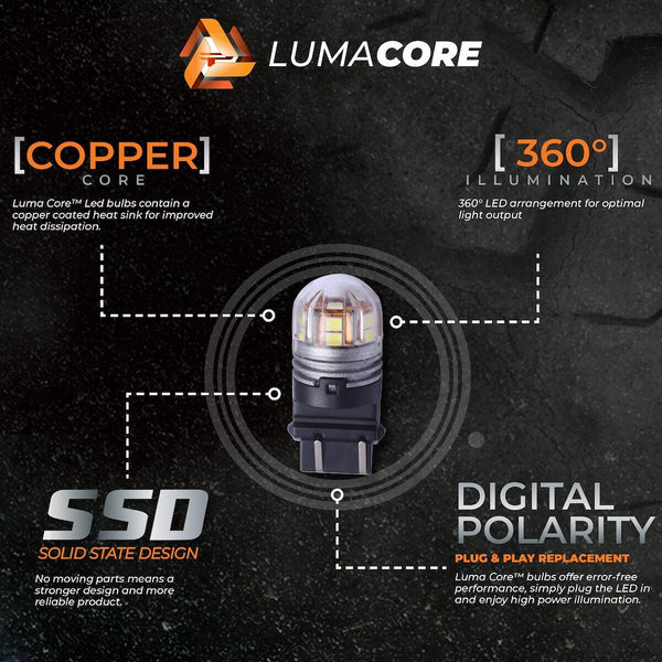 Putco Luma Core LED Backup Light Bulb (MPN: C3156R)